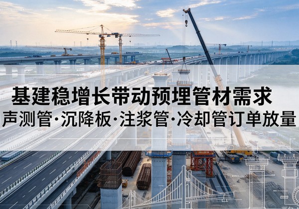 鹤庆基建稳增长带动预埋监测管材需求，声测管、沉降板、注浆管订单持续放量